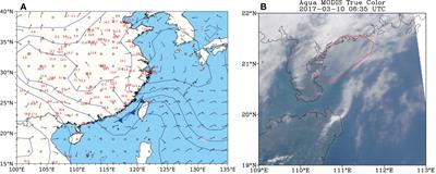 Simulations of sea fog case impacted by air–sea interaction over South China Sea